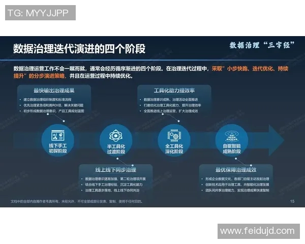 斯波解释韦尔出场时间短：循序渐进恢复策略